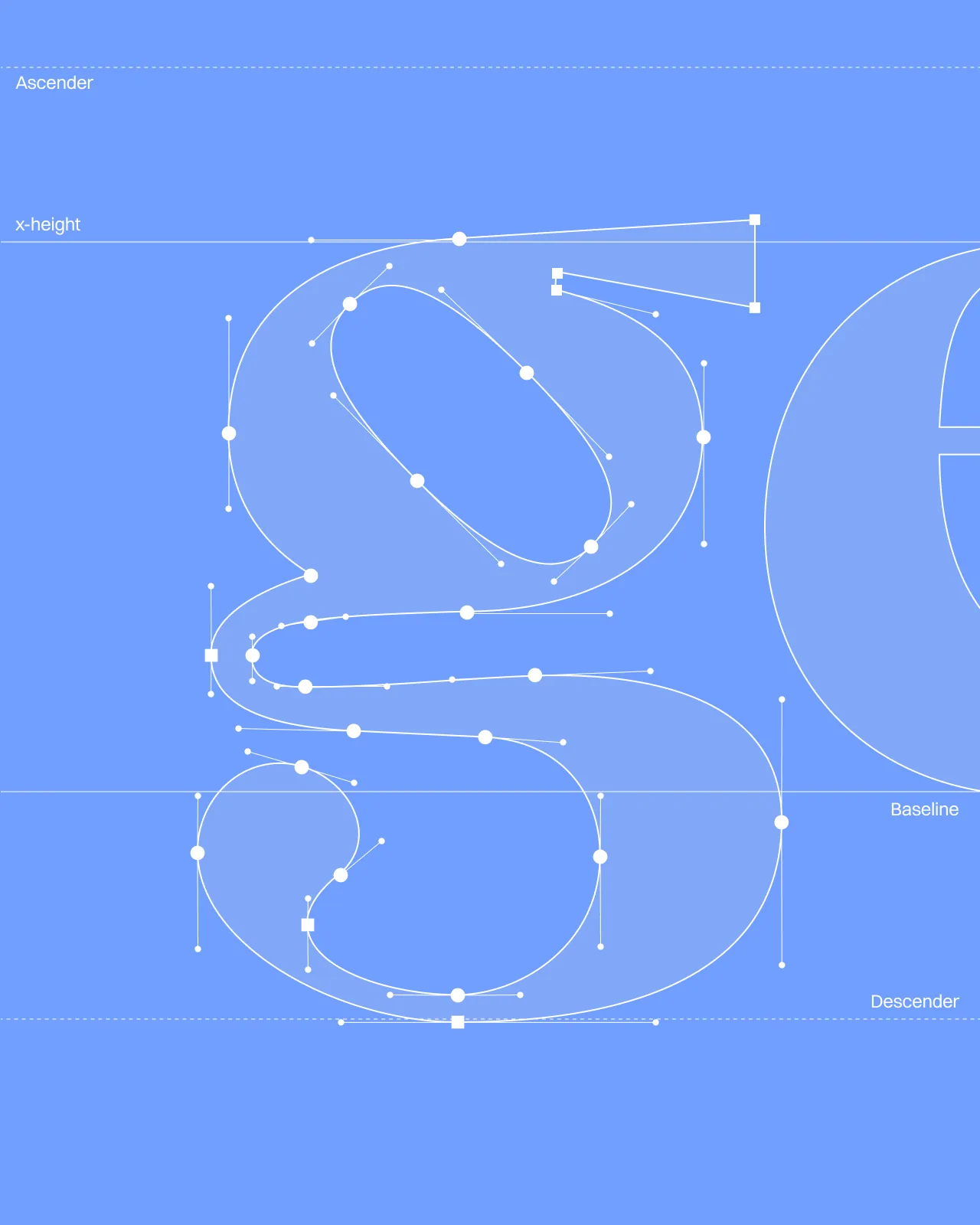 Construction of the g letterform